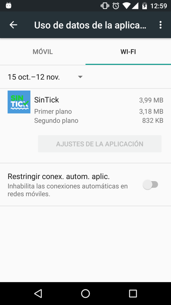 Captura de pantalla del uso de datos del teléfono móvil para la app SinTick